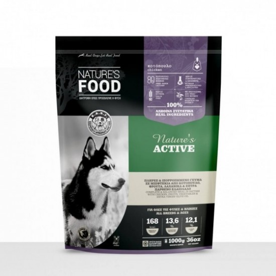 RNF ACTIVE PATTIES 1KG RNF ACTIVE PATTIES 1KG